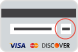 cvv